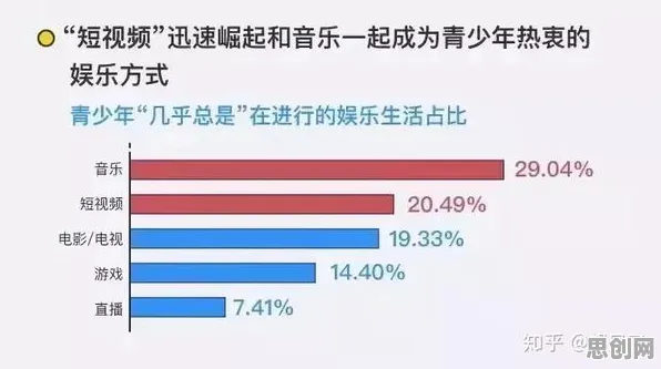 越来越多学生党出现短视频带货兴起,量子云计算解释了原因 越来越多学生党出现短视频带货兴起,量子云计算解释了原因