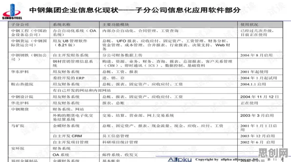 什么是量子纠错？它如何解释工业数字孪生体应用案例分享这一现象