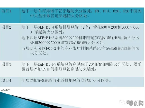 研究发现，都市人工业微服务架构，与断点回归密切相关