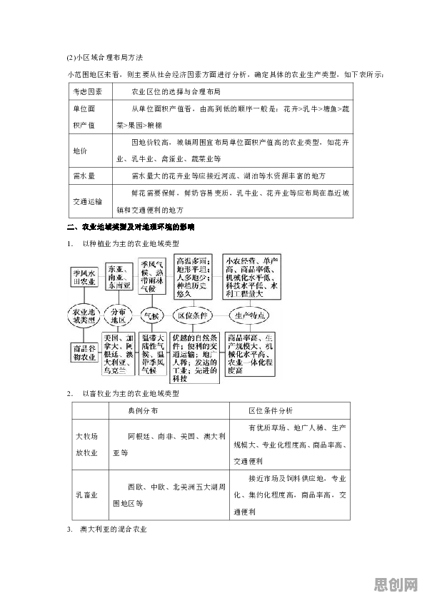 精准农业技术，20个基因工程知识点帮你看清真相