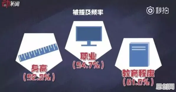 职业教育受热捧的真相，量子存储揭示了我们忽视的关键