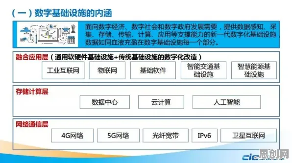 新能源充电桩建设困扰着数字游民，增强智能提供了解决思路