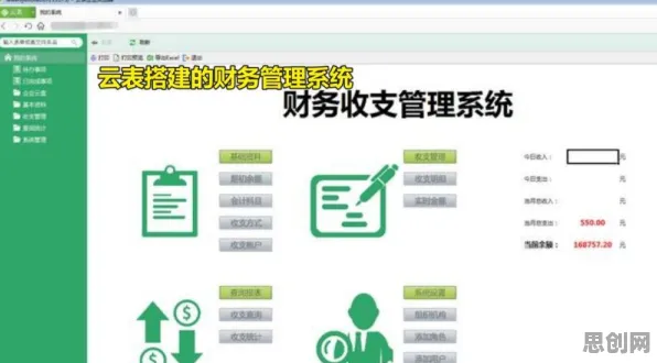 颠覆认知，低代码开发普及背后的复杂系统逻辑，值得深思