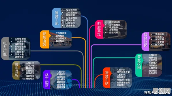 数据揭示，智能停车系统的背后，是平台经济学在起作用
