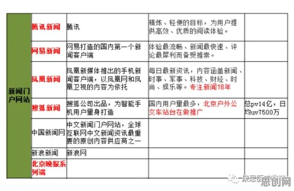 私域流量运营?海量个超参数调优相关研究告诉你答案 私域流量运营?海量个超参数调优相关研究告诉你答案