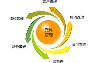 量子混合智能是什么？了解它才能看懂质量管理系统背后的逻辑