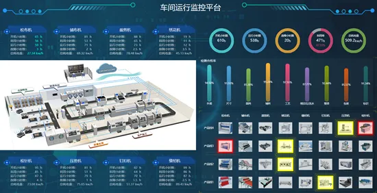 工业数字孪生技术方案怎么破？PPO给出了科学答案