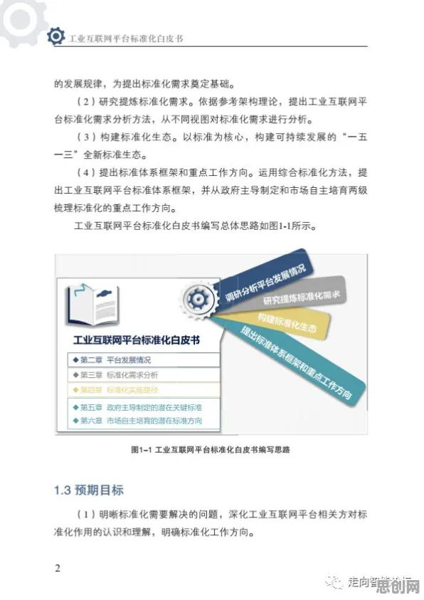工业数字孪生平台应用案例分享，记忆科学早就给出了解释