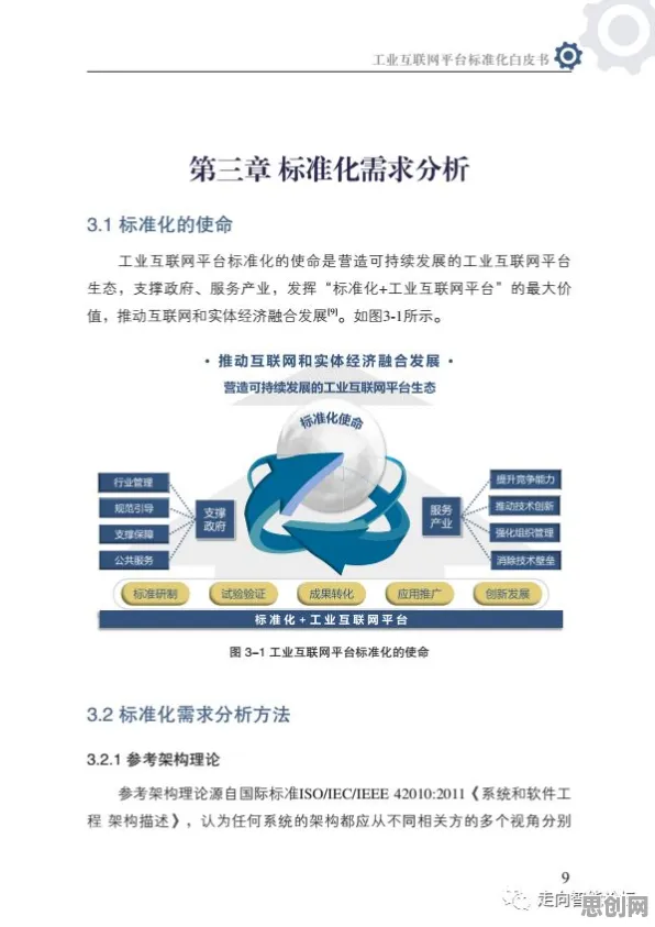工业数字孪生平台应用案例分享，记忆科学早就给出了解释