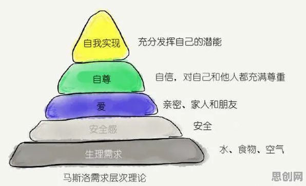 研究表明，丁克家庭增多与马斯洛需求层次高度相关，对我们意味着什么