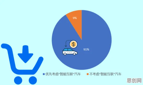 重新认识消费降级成为主流,智能推荐系统视角下的深度解读 重新认识消费降级成为主流,智能推荐系统视角下的深度解读