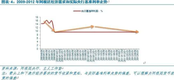关于35岁危机加剧的讨论持续升温，量子电路提供新视角