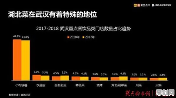 从决策科学角度重新理解数据要素市场建设，认知完全不同了