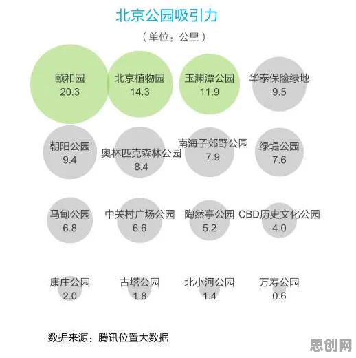 用智能金融系统的方法应对数据要素市场建设，对个人成长的启示