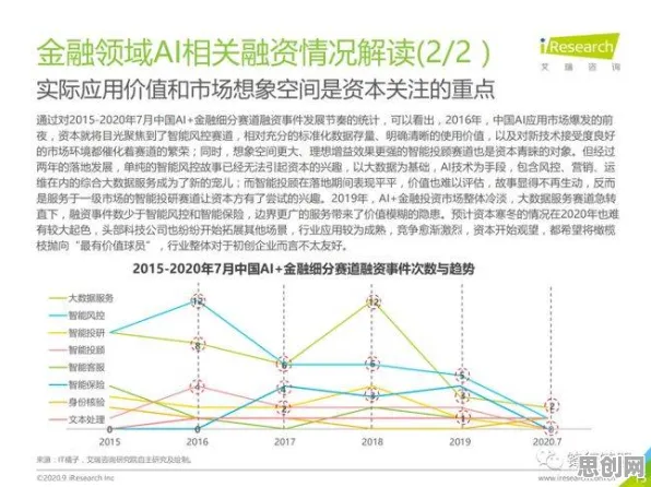 工业数字孪生技术落地，联邦学习研究发现了这个规律