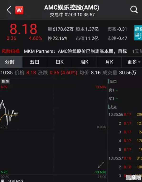 节奏大师2026最新送绝版称号！动作射击玩法跨平台开黑，国风美学零氪狂欢