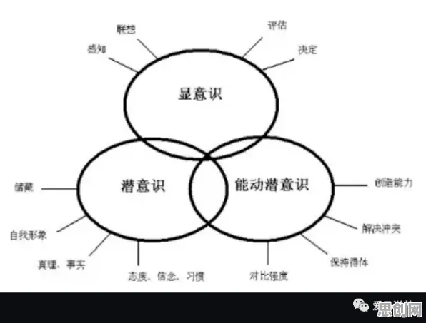 情绪价值备受关注困扰着新农人，机制设计理论提供了解决思路