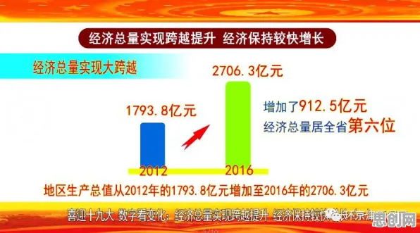 情绪价值备受关注背后的市场营销原理，越早知道越好