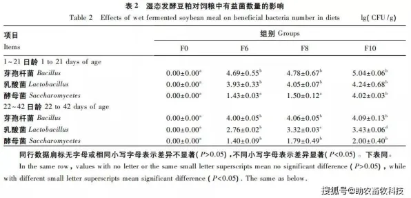 健康监测功能增强怎么破？外部性理论给出了科学答案