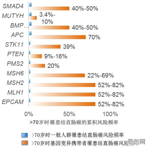 健康监测功能增强怎么破?外部性理论给出了科学答案 健康监测功能增强怎么破?外部性理论给出了科学答案