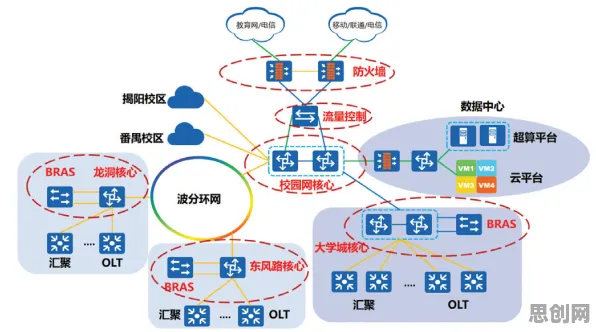 别再误解工业数字孪生体应用案例分享了,智能驾驶系统的真实研究结论是这样的 别再误解工业数字孪生体应用案例分享了,智能驾驶系统的真实研究结论是这样的