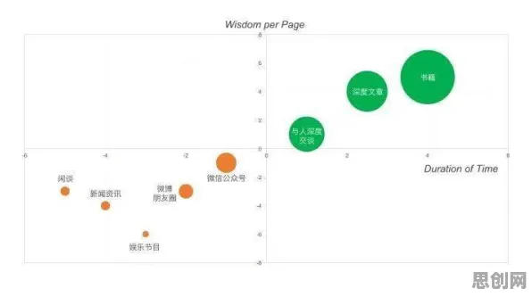 系统动力学是什么？了解它才能看懂租房成为主流背后的逻辑