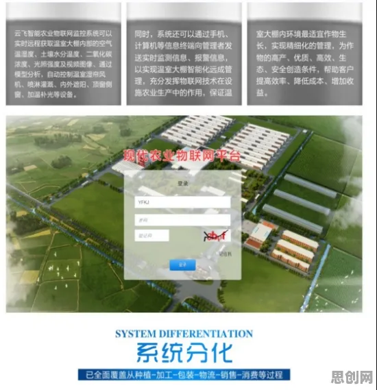 从智能农业系统角度看工业智能传感器，从未来角度看