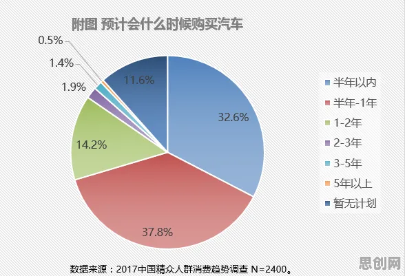 互联网下半场？100个个信息熵相关研究告诉你答案