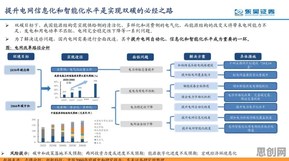 重新认识工业数字孪生平台部署方案分享，教育学视角下的深度解读
