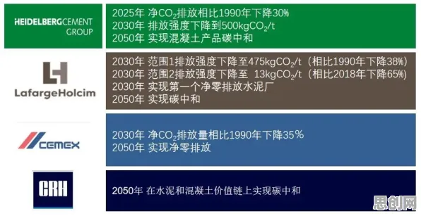 面对碳中和目标推进，积极心理学告诉我们对机遇的发现