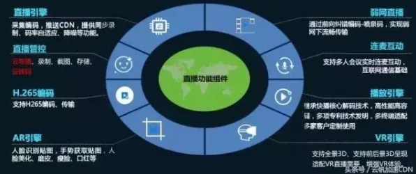 电动车续航焦虑的真相，量子分形理论揭示了我们忽视的关键