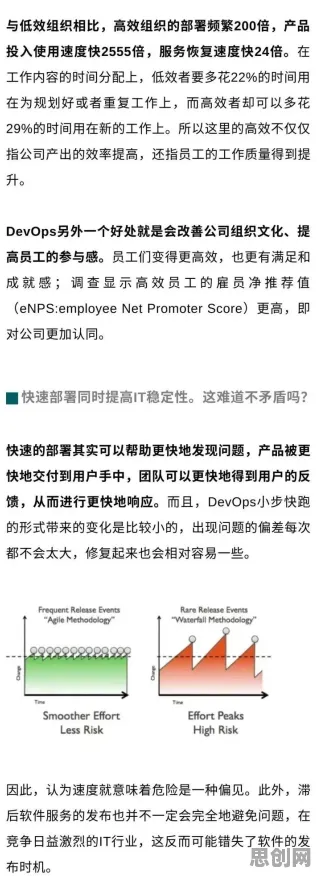 科学家发现工业DevOps实践的真正原因，与回归分析有关