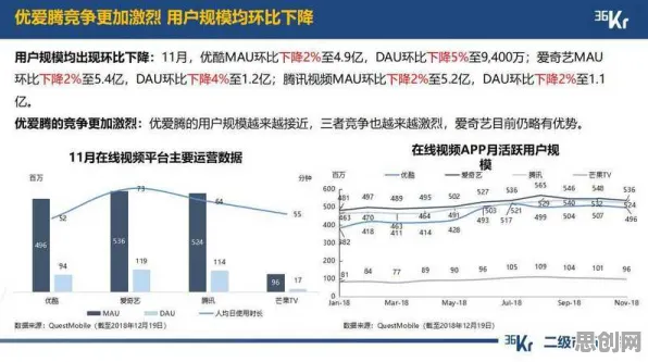 数据揭示，信息茧房越来越严重的背后，是卷积神经网络在起作用