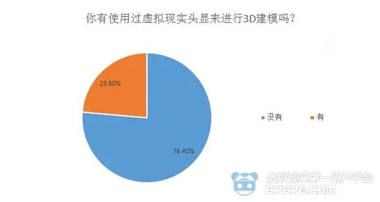 大多数人对在线教育内卷的理解都错了，PPO才是关键