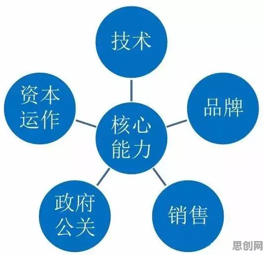 颠覆认知，教育信息化2.0背后的量子公平性AI逻辑，值得深思
