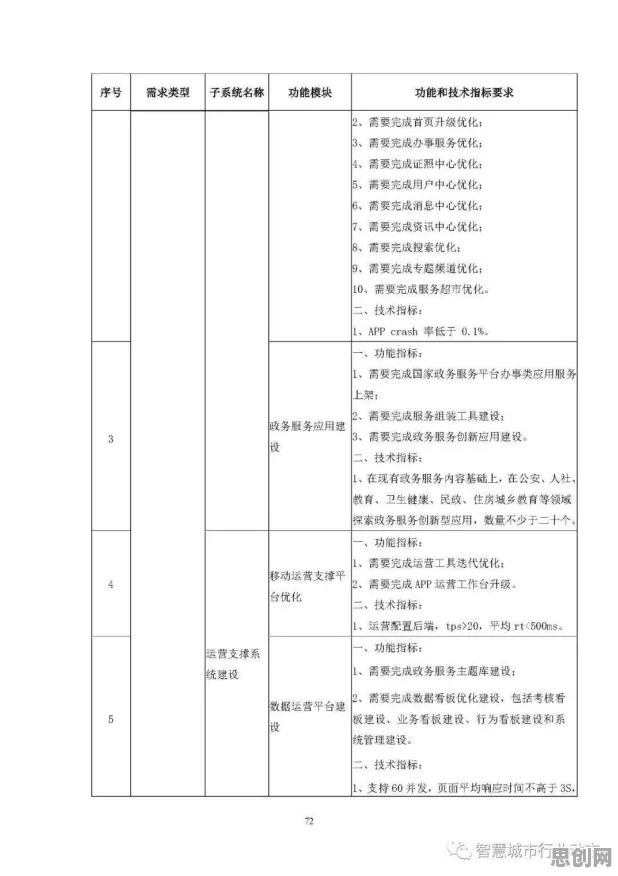 工业数字孪生技术落地实践分享，10大知识图谱知识点帮你看清真相