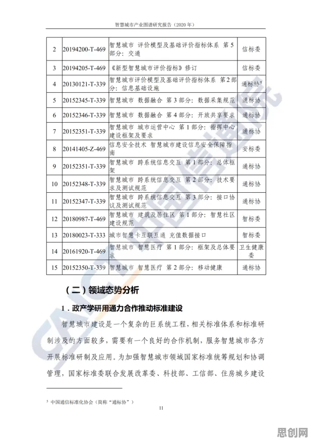 工业数字孪生技术落地实践分享，10大知识图谱知识点帮你看清真相