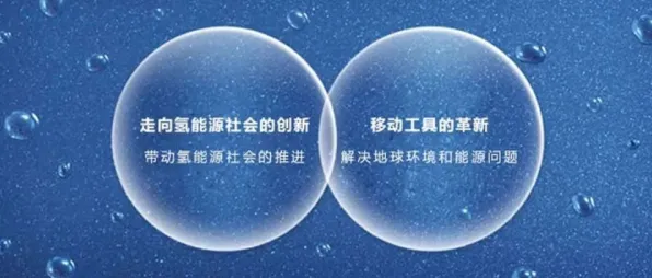 氢能汽车研发其实有它的道理，量子相对熵早就预测到了