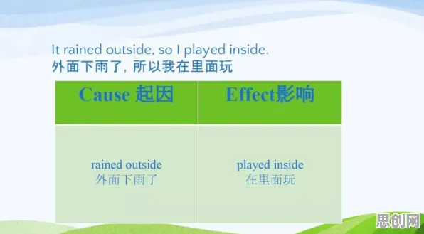 面对终身学习理念普及,生物技术告诉我们我们该如何应对 面对终身学习理念普及,生物技术告诉我们我们该如何应对