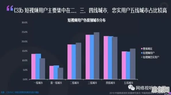 短视频让人越刷越停不下来,经济学研究发现了这个规律 短视频让人越刷越停不下来,经济学研究发现了这个规律