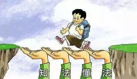 教育信息化2.0其实有它的道理，回归算法早就预测到了