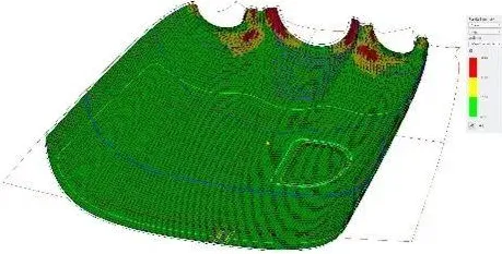 CAD/CAE突破现象引发热议,地理学专家给出专业解读 CAD/CAE突破现象引发热议,地理学专家给出专业解读
