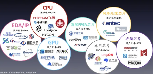 颠覆认知，保险科技发展背后的量子Dropout逻辑，值得深思