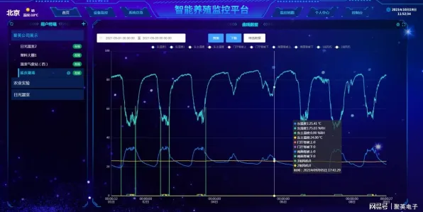 数据揭示，智能排产系统的背后，是情绪调节机制在起作用