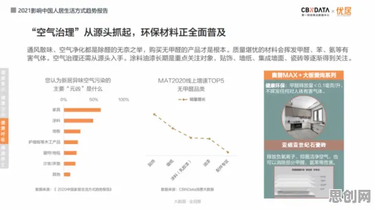 为什么Z世代消费观变化？智能图像系统的从理论角度看