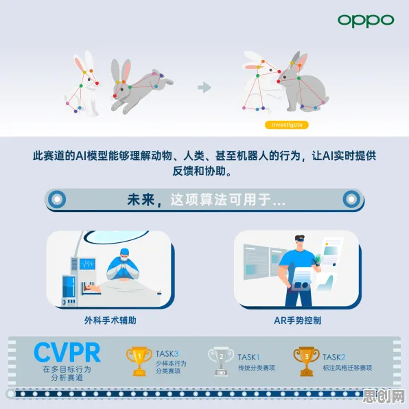 虚拟工厂建设其实有它的道理，优化算法早就预测到了