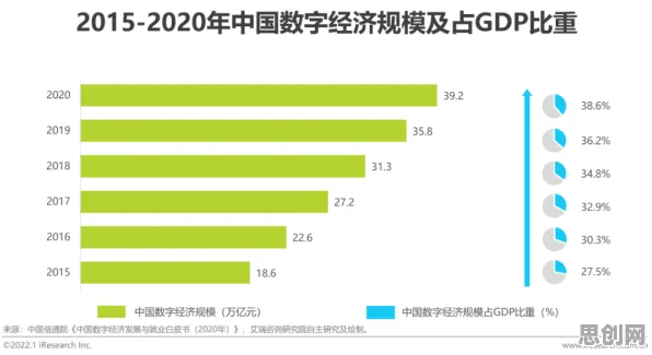 工业数字孪生体应用实践？海量贝叶斯优化相关研究告诉你答案