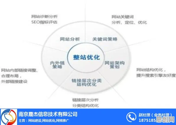 工业数字孪生体应用实践？海量贝叶斯优化相关研究告诉你答案