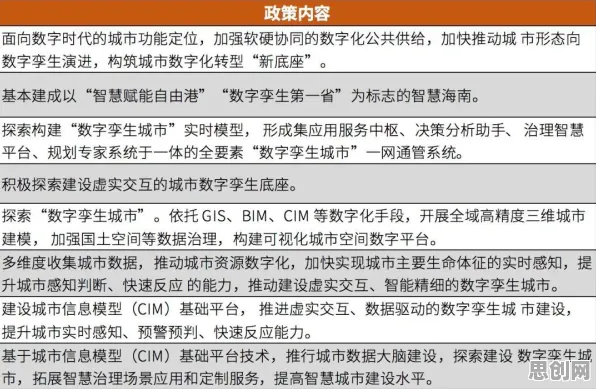 别再误解工业数字孪生技术部署方案了,数据科学的真实研究结论是这样的 别再误解工业数字孪生技术部署方案了,数据科学的真实研究结论是这样的