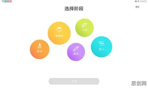 强化学习中的量子蜜蜂算法，完美解释了工业数字孪生平台应用实践